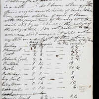 Page 146 (Image 9 of visible set)