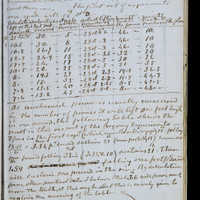 Page 31 (Image 8 of visible set)